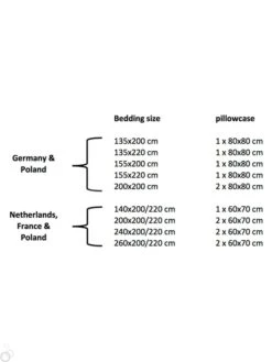 Bettwäsche-Set "Forever" In Blau -Heimtextilien Geschäft walra bettwasche set forever in blau 5